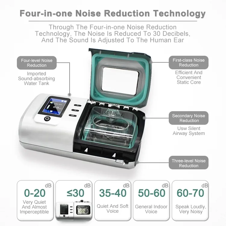 Therapy Device Features