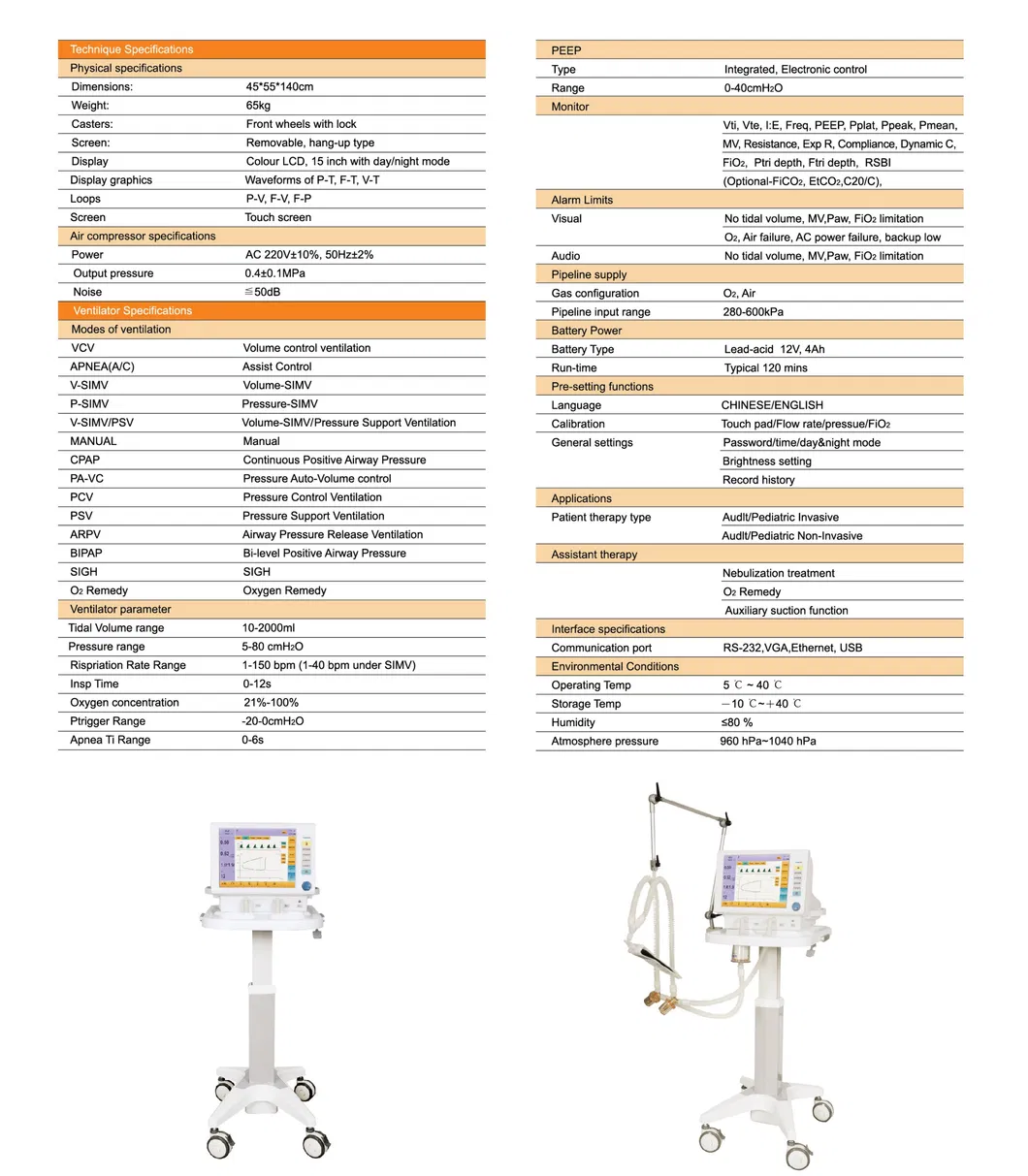 Ventilator View 3