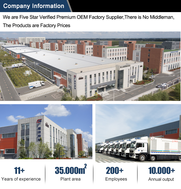 Factory Overview