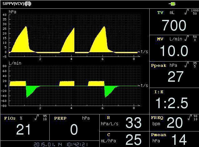 HorskyPA-900B STD Medical Ventilator Icu Clinic Medic Ventilator Emergency Breathing Ventilator for ICU Equipment