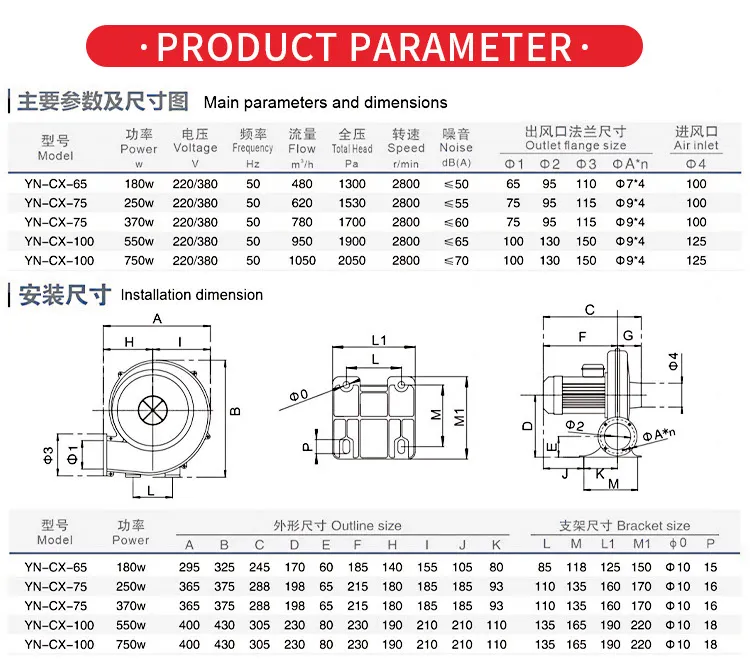 Specifications Diagram