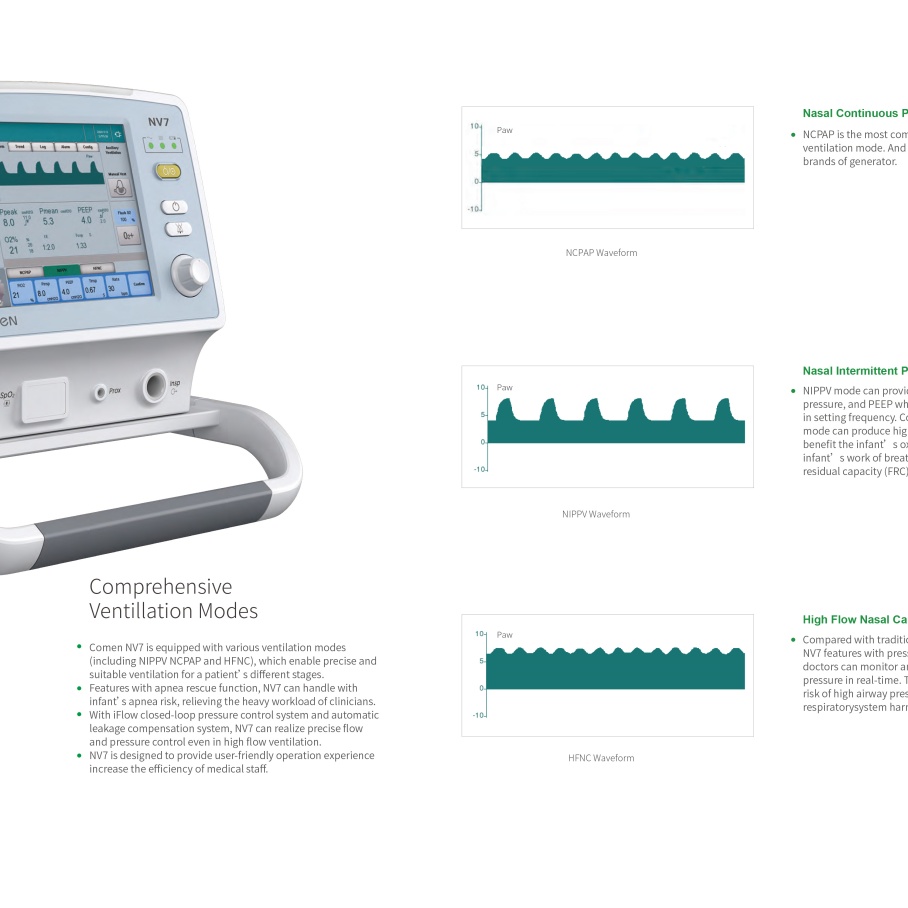 NV7 Medical Non-invasive Neonatal Ventilator Machine in Good Price