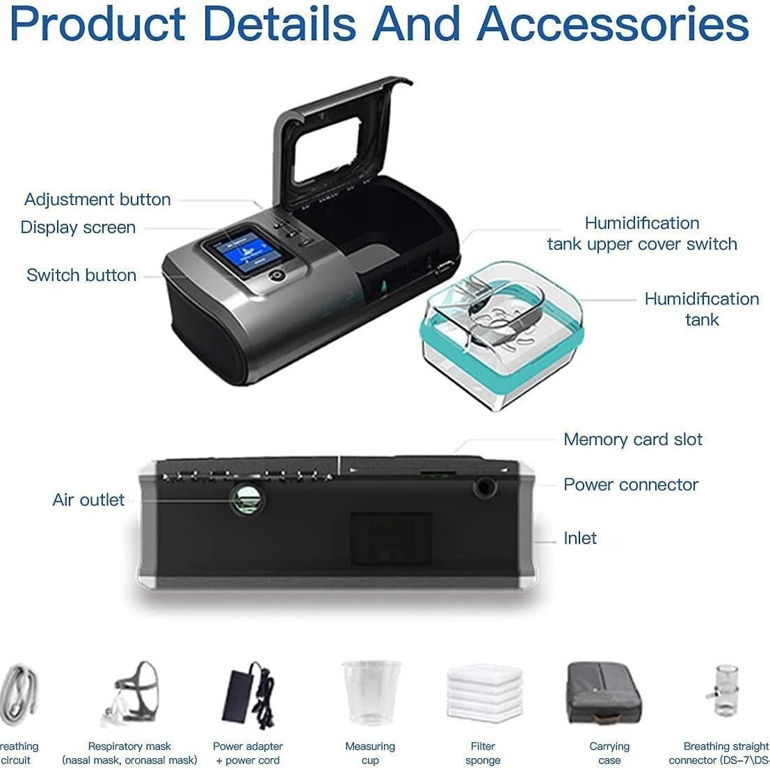 For Explosions Ventilator CPAP Single Bi-level Non-invasive Positive Pressure BiPap Respirator Snoring Stop Machine