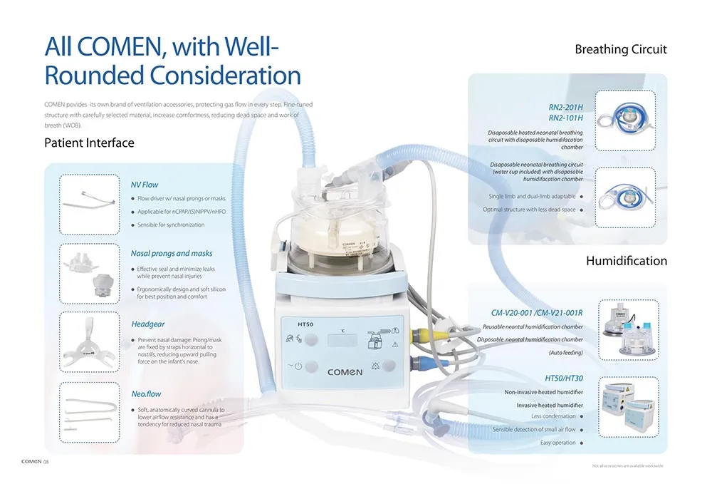 Neonatal Infant Ventilator Details