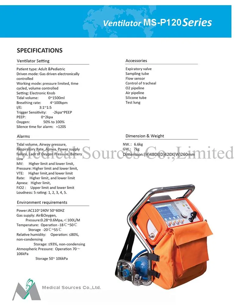 MS-P120 Spec