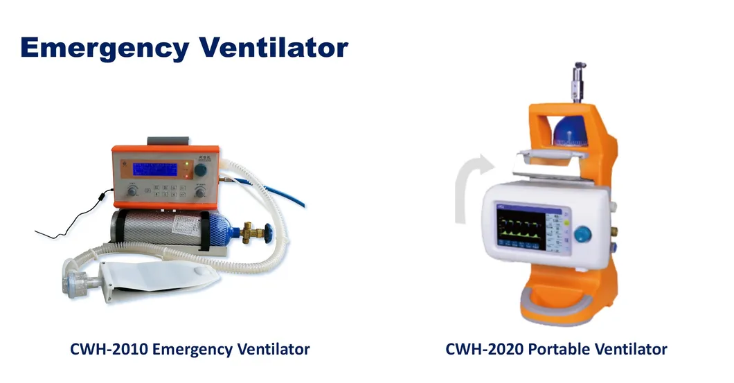 Ventilator Operation Screen