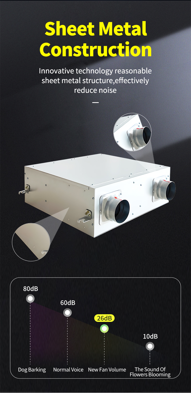 Ventilator Display 4