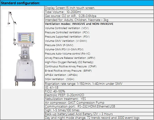 Ventilator View 2