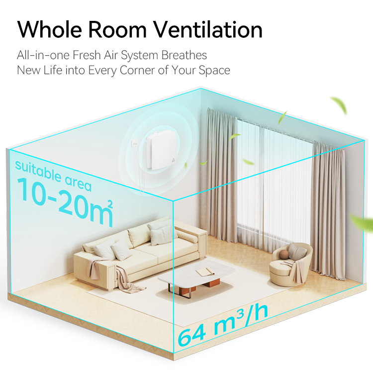 Decentralized HRV Fresh Air Ventilator Single Room Residential System Wifi Controlled Indoor Ventilation