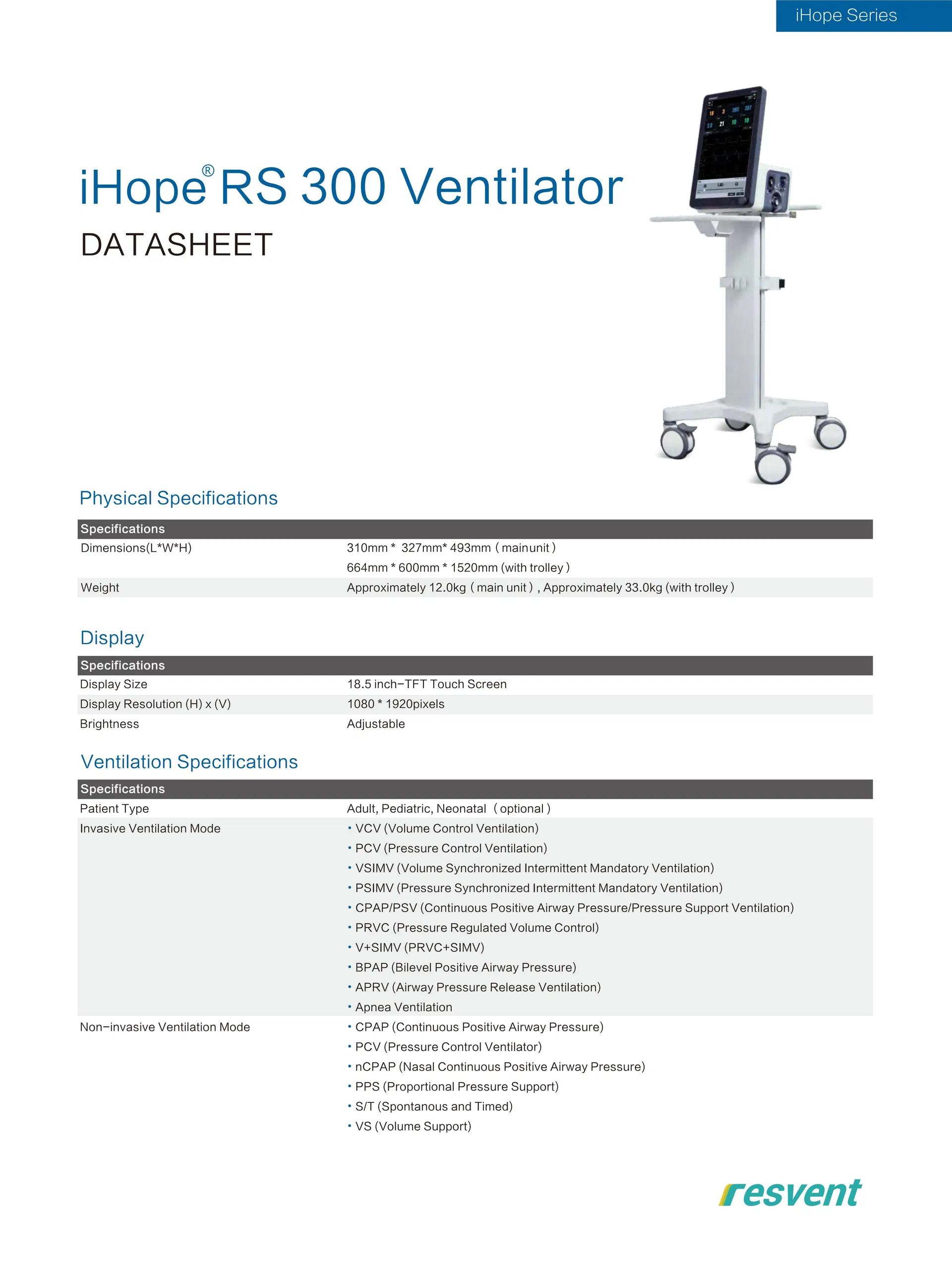 Ventilator View 2