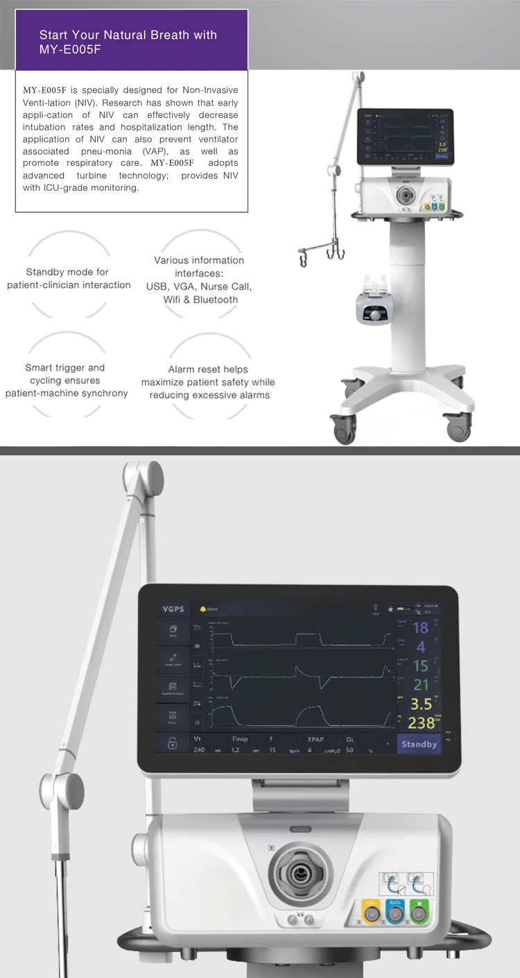 My-E005A CPAP System/ Neonatal Ventilator Price