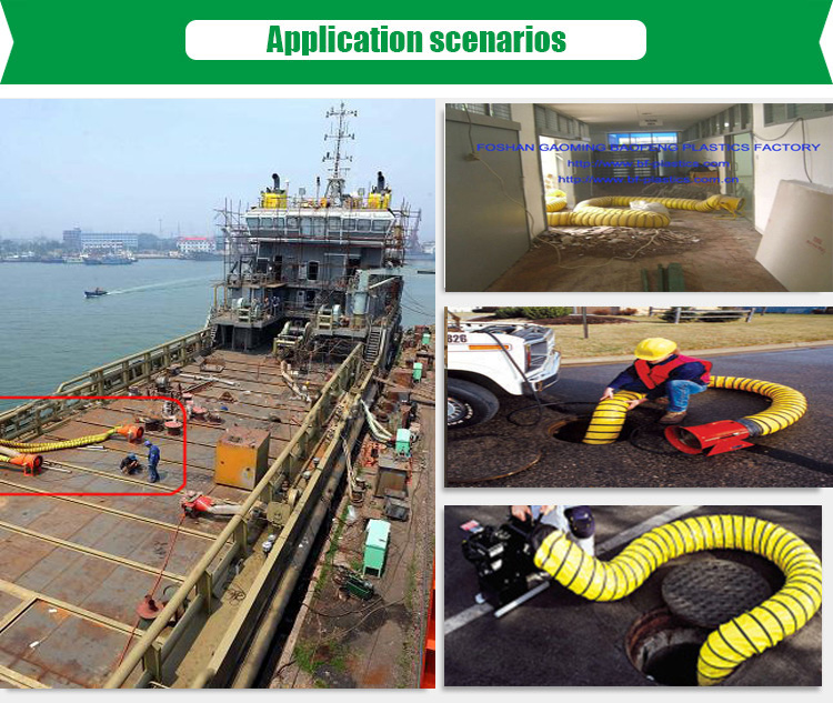 High Speed Ventilator