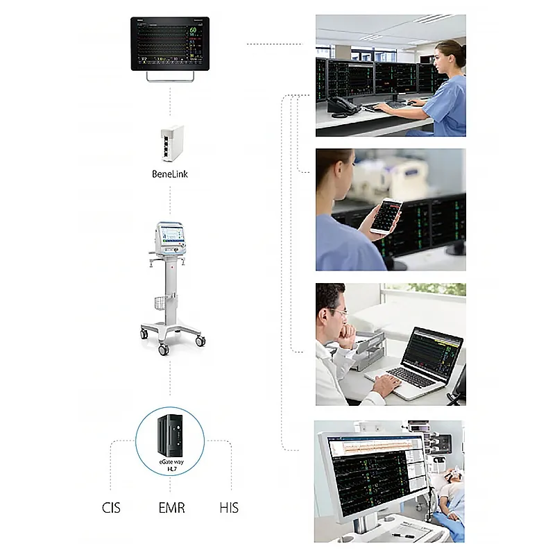 Ventilator View 4