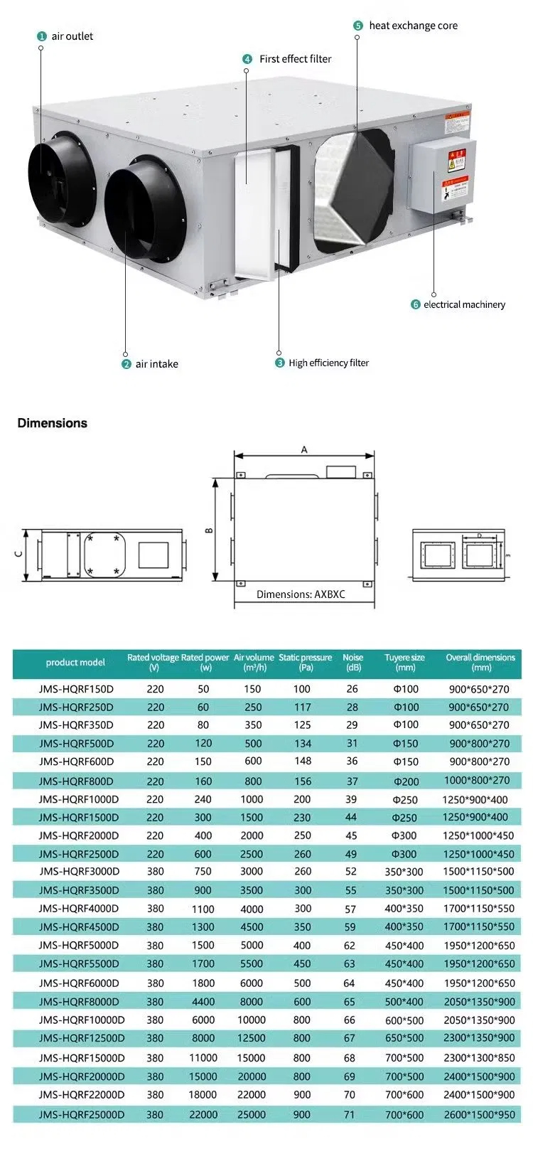 Slim Ducted MVHR Recuperator With WiFi Control Quiet Heat Recovery Ventilator