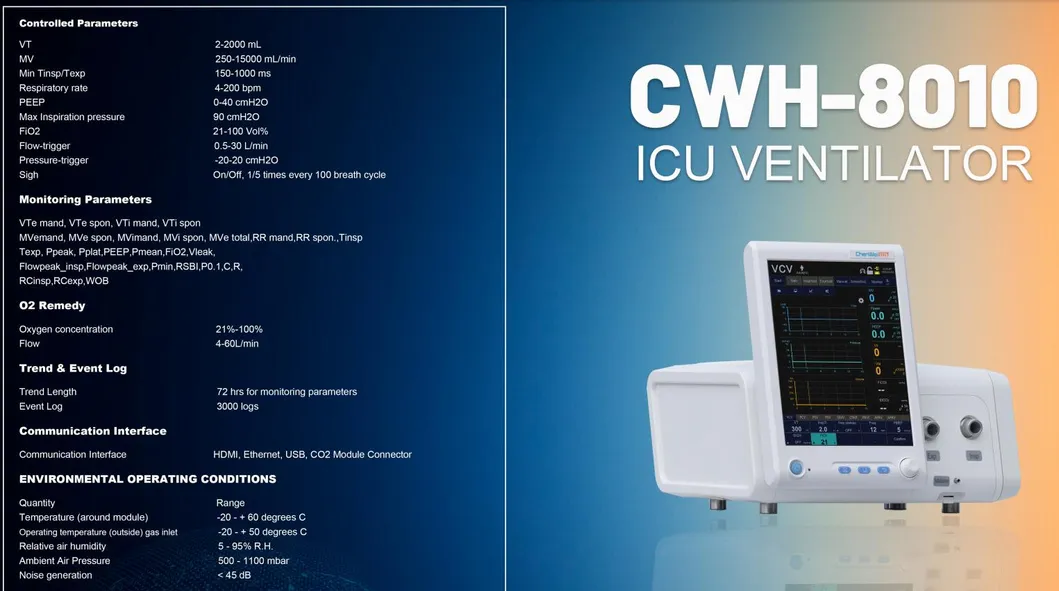 ICU Ventilator Overview