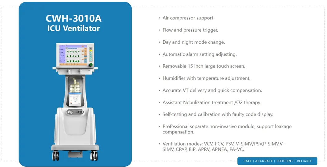 Ventilator View 1