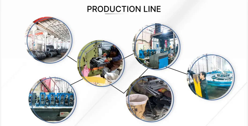 Factory Showcase