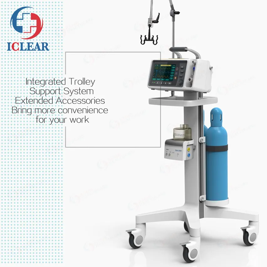 Application Scenario 2