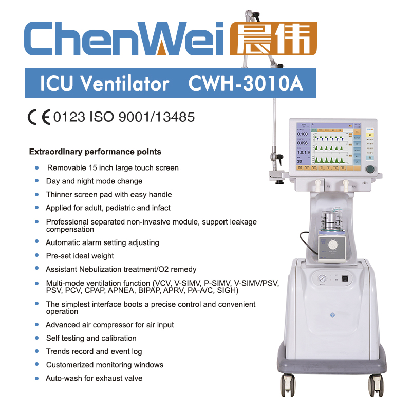 Medical Equipment ICU Comprehensive Ventilator Cwh-3010A