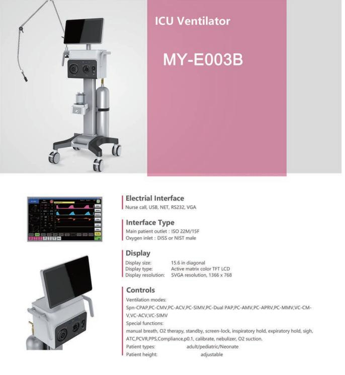 Ce ISO Approved Adult/Pediatric/Neonate Ventilator Machine, ICU Ventilator Medical