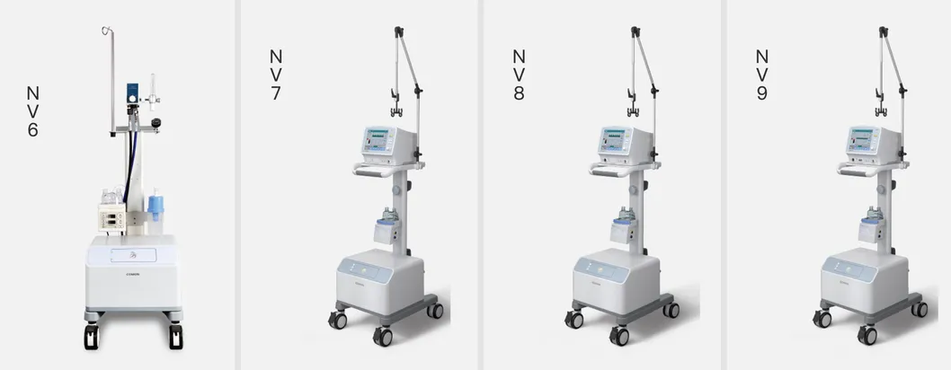 Related Equipment