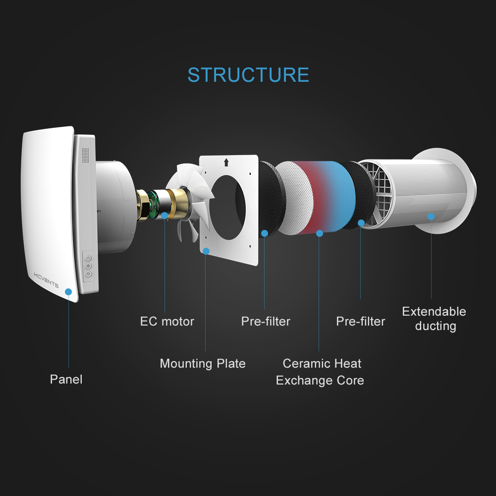 WIFI Control Single Room HRV VT501 Heat Recovery Ventilator for Residential