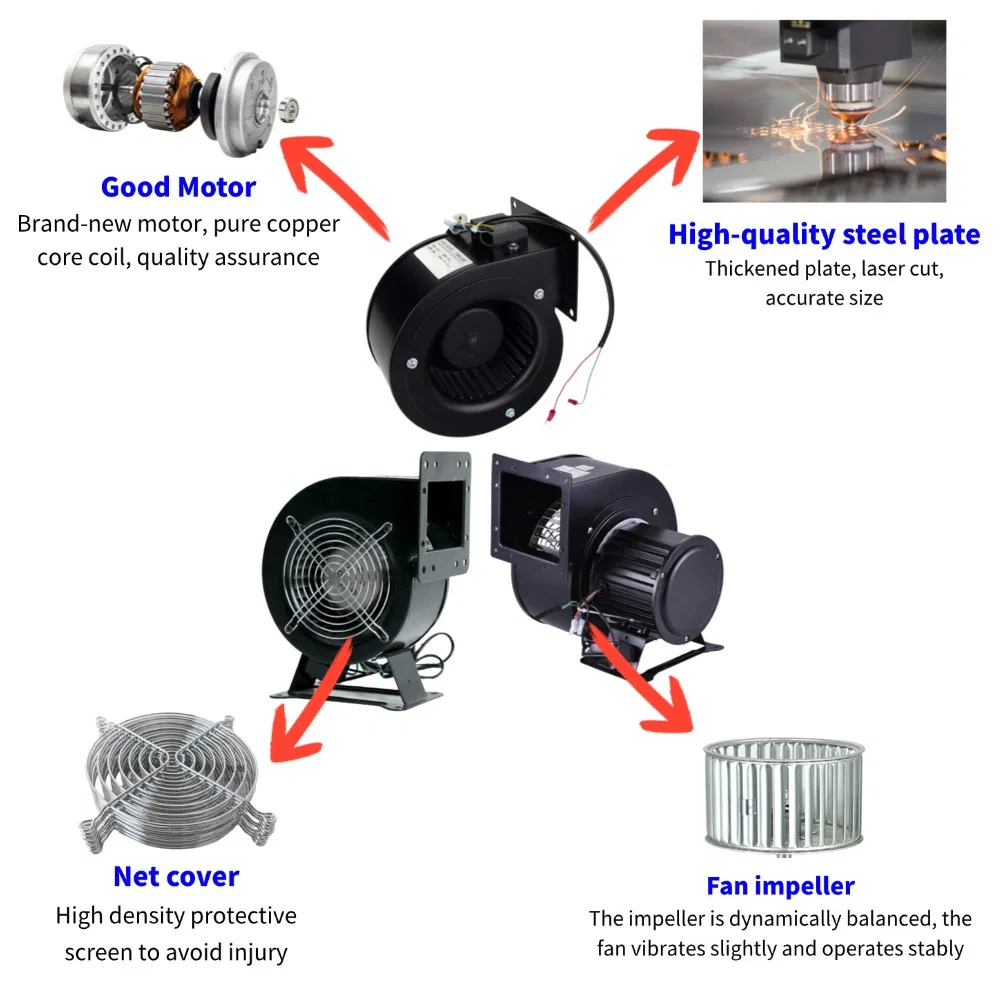 Centrifugal Fan Product View
