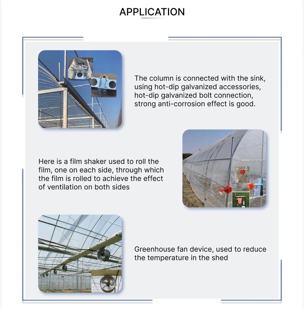 Application Scenarios