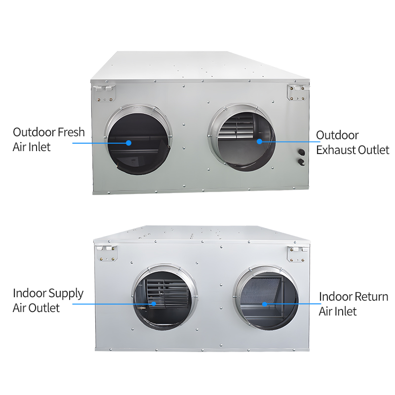 Innovative Heat Recovery Fresh Air Ventilator with High Conversion Efficiency