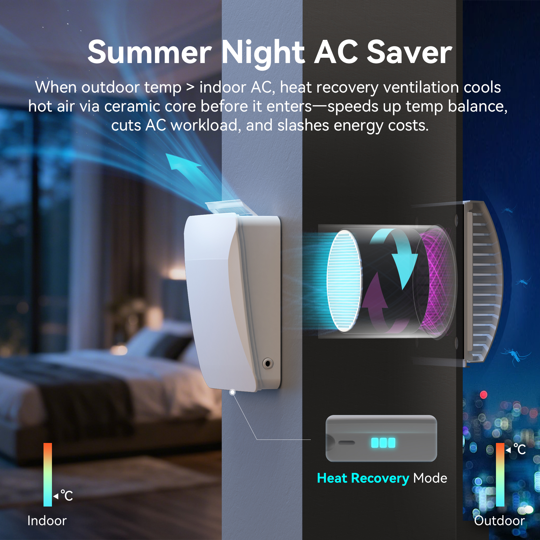 Home Ventilator AV-TTW6E Fresh Air Ventilator for Single Room Residential Ventilation 97% Heat Recovery Efficiency