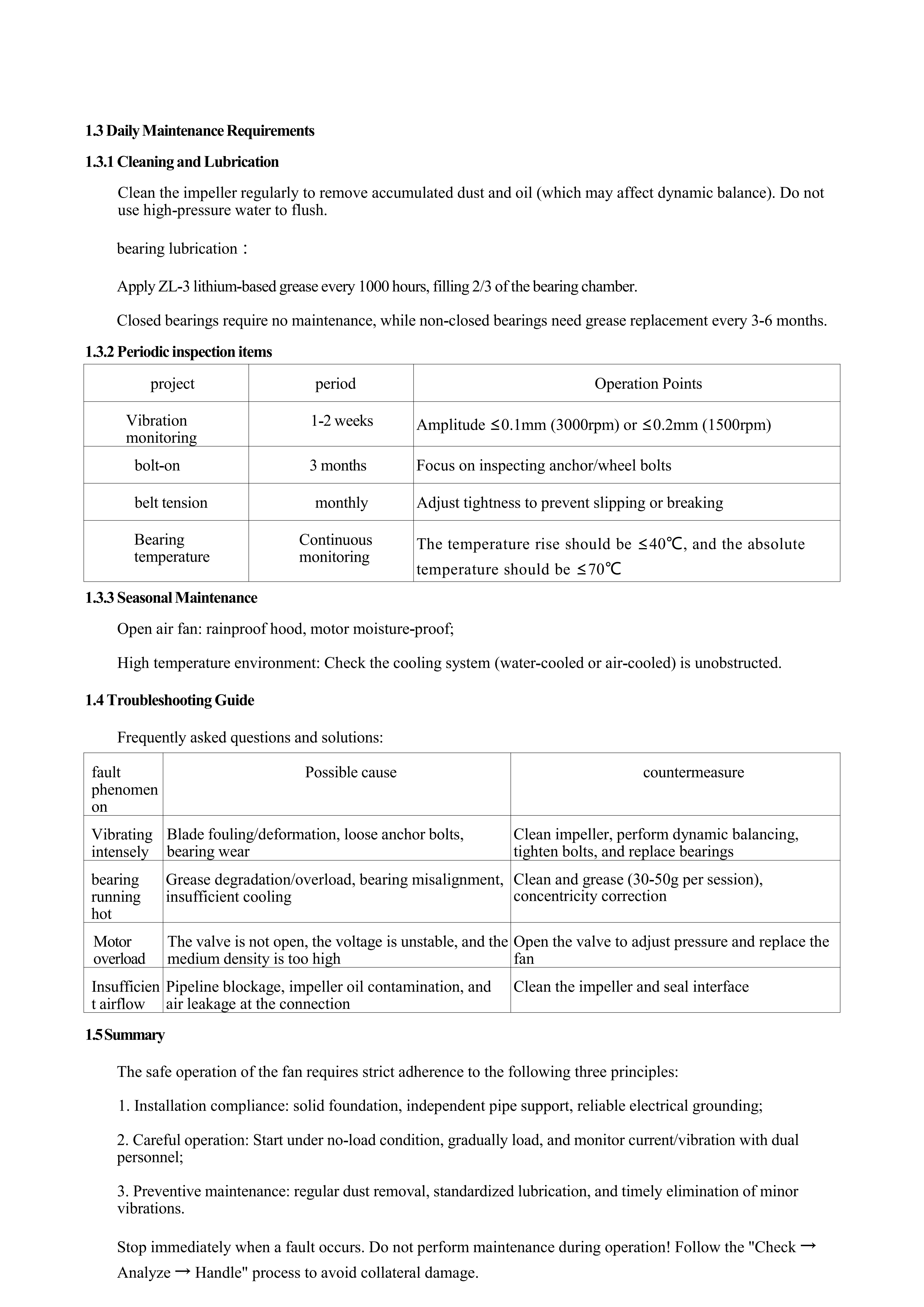 Installation Diagram 2
