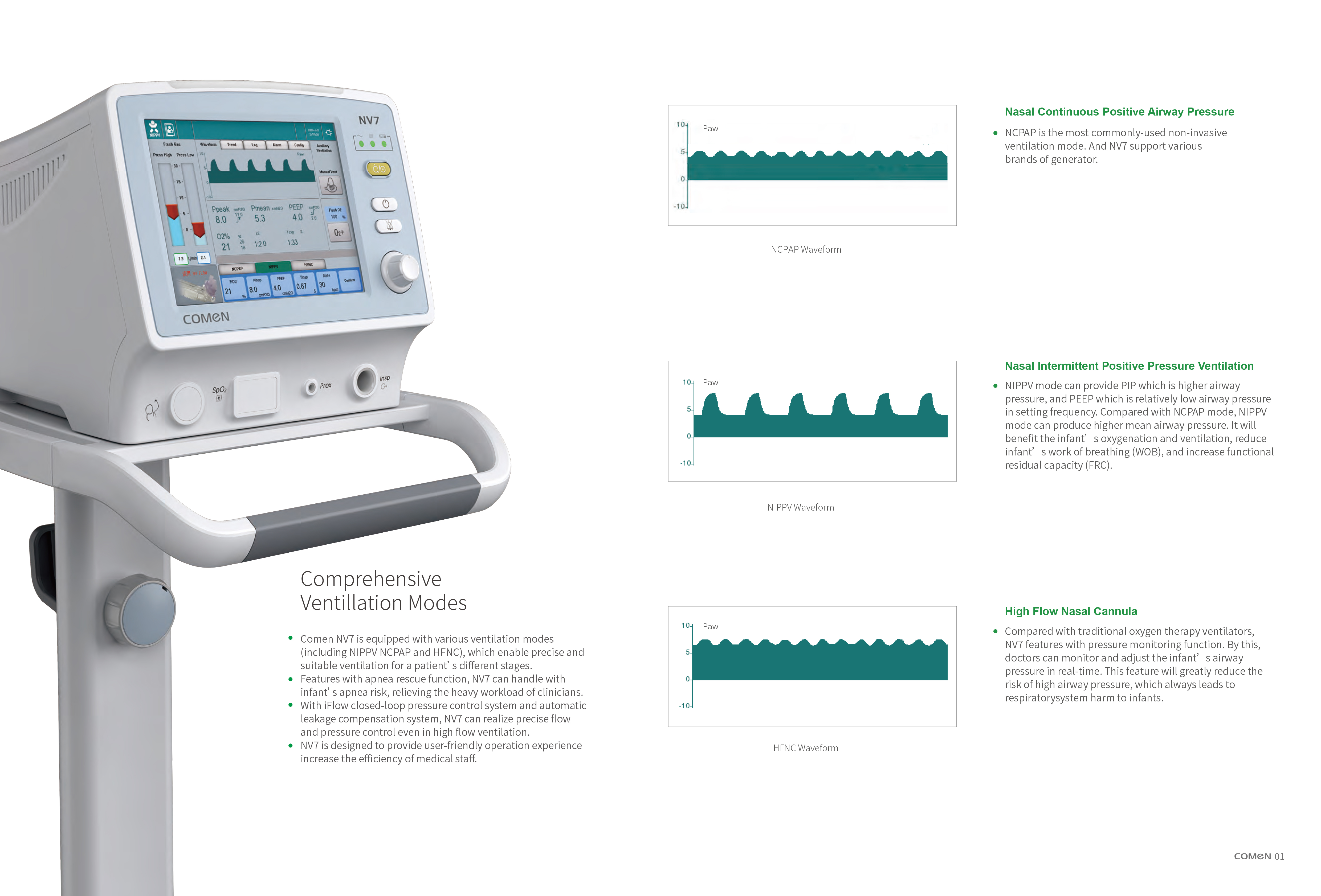 NV7 Ventilator Image 5