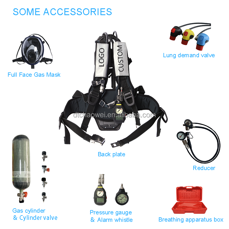 Industrial Positive Pressure Self Compressed Air Breathing Apparatus