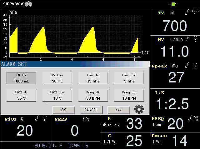 Advanced ICU Invasive Ventilator for Critical Care Patients