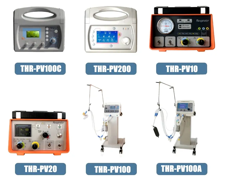 Related Medical Products