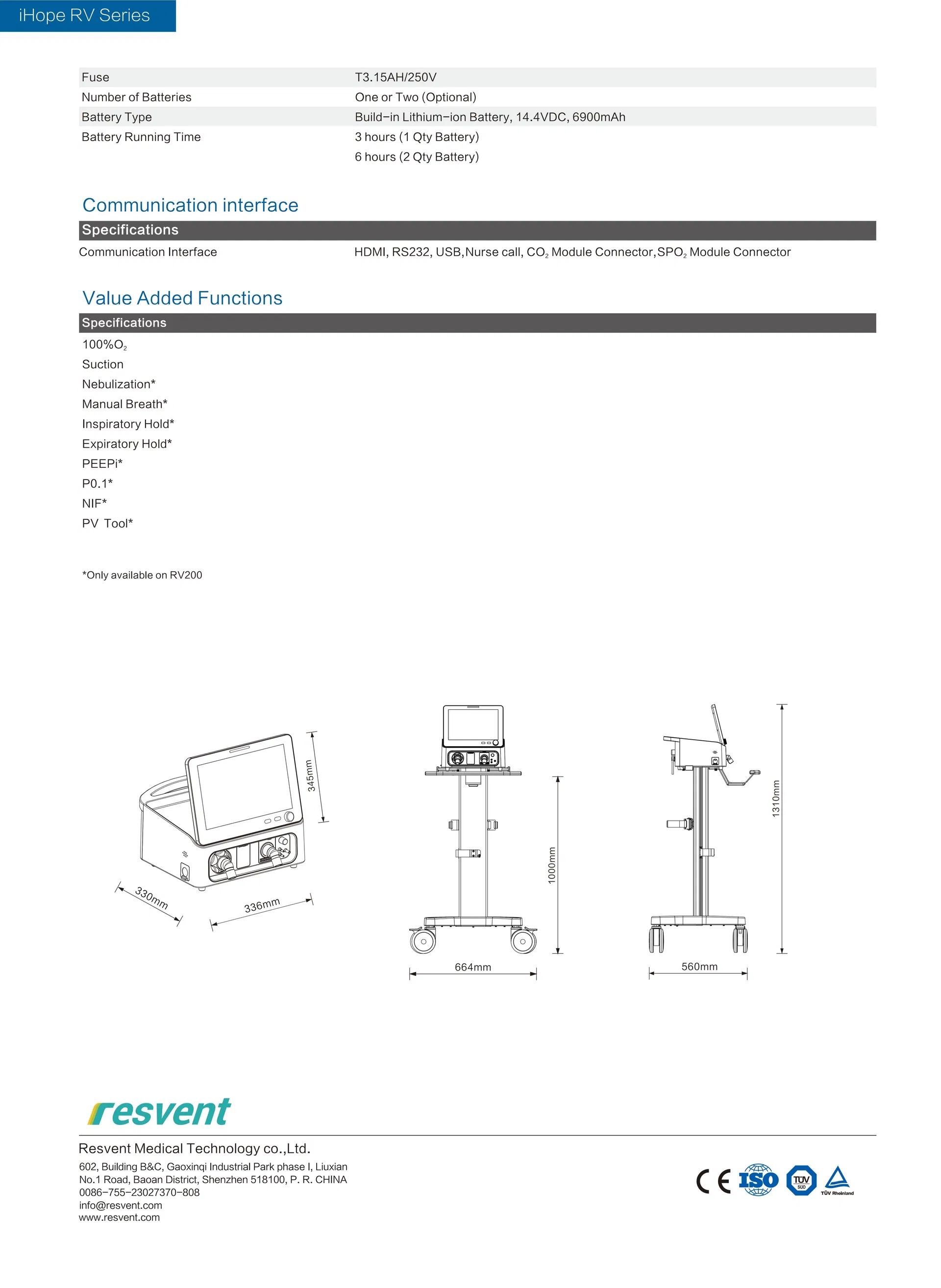 Resvent Ihope ICU Ventilator RV200