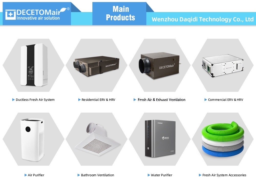 Product Range