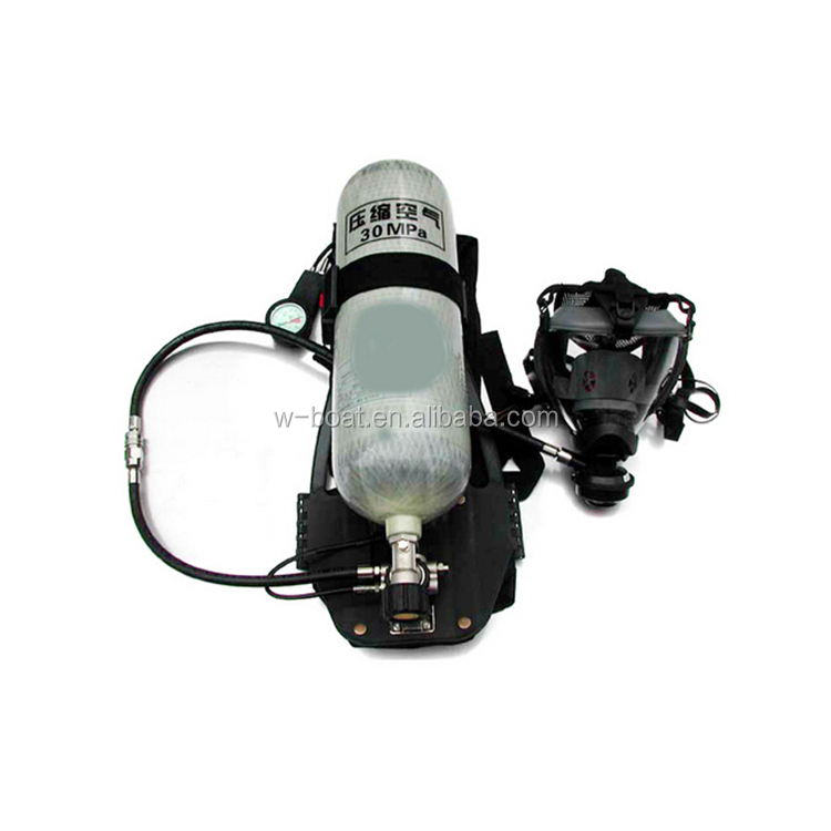 Emergency Breathing Apparatus