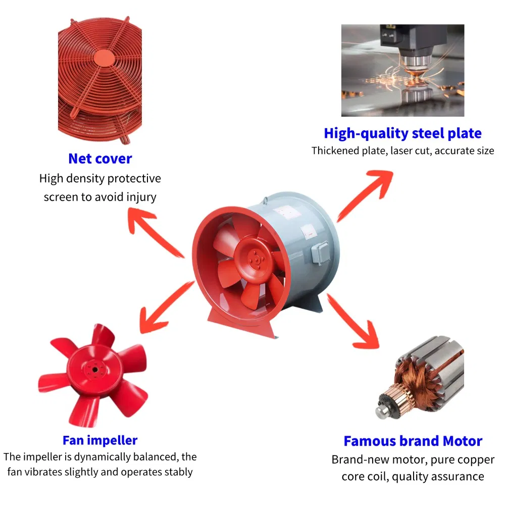 SWF Series Mixed-Flow Fan