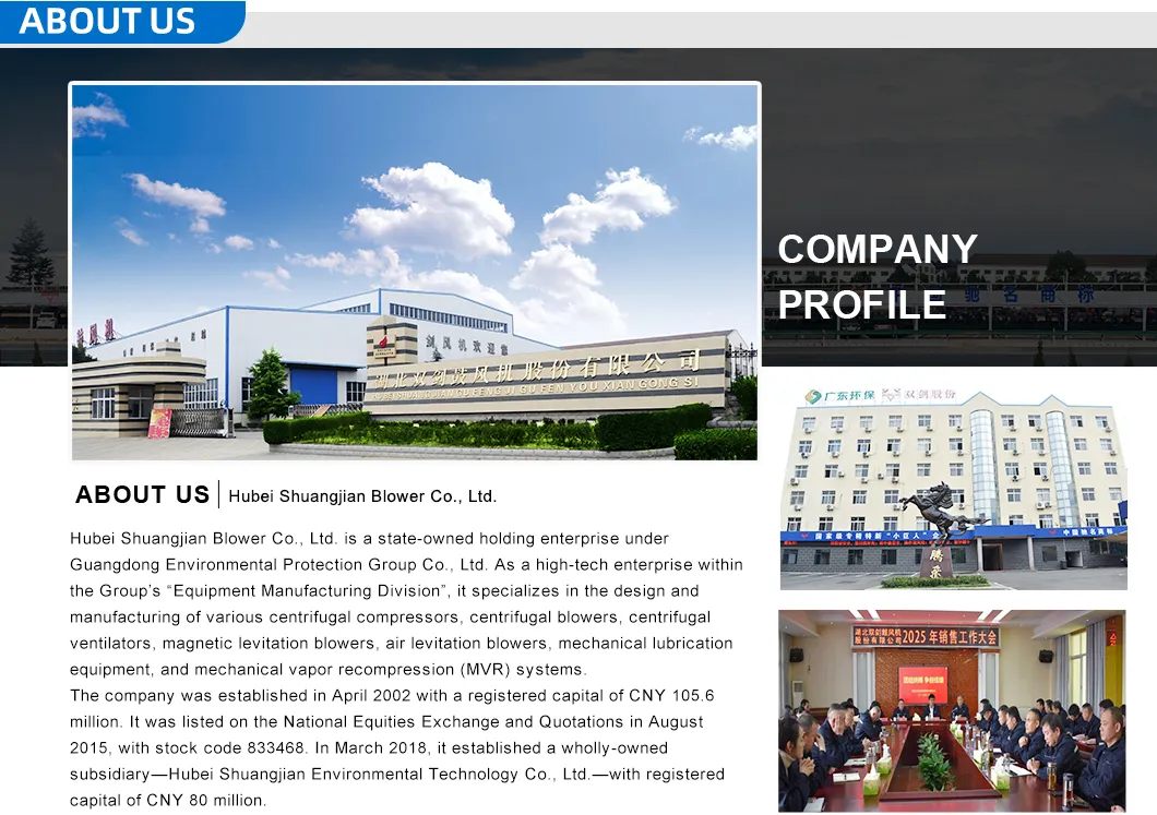 Factory Overview