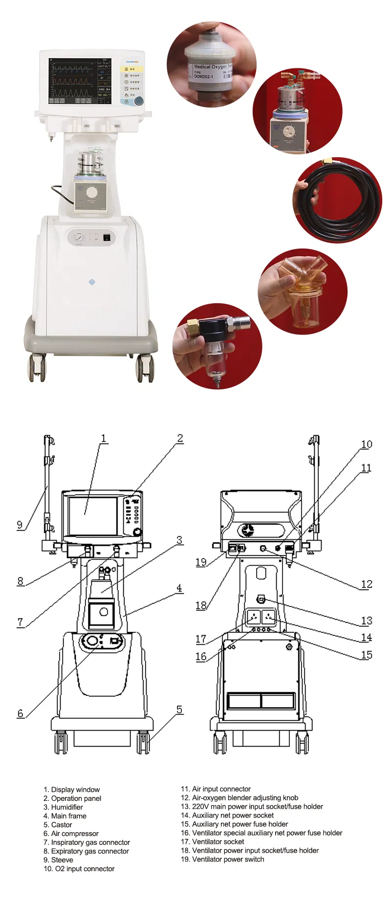 Ventilation and Respiratory Support System for ICU Surgical Equipment