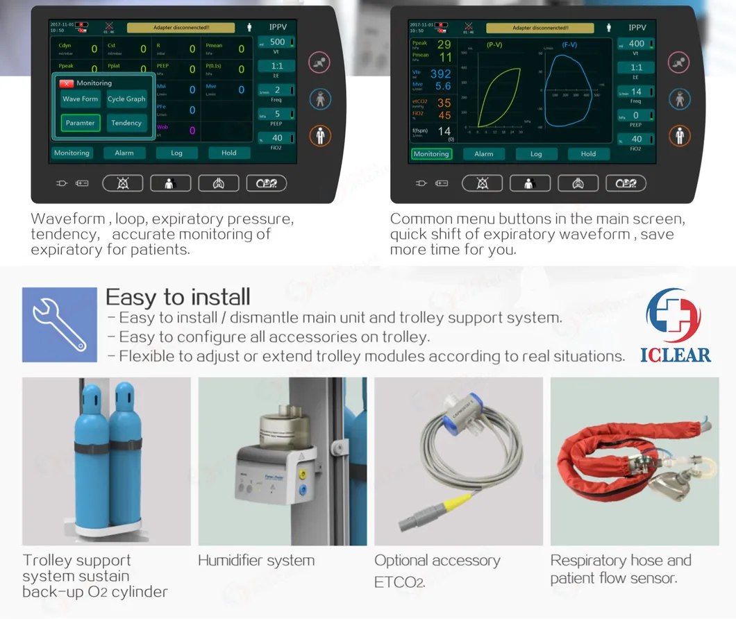 Technical Specifications Overview