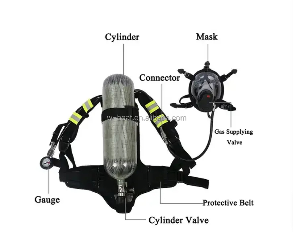 SCBA Air Breathing Apparatus