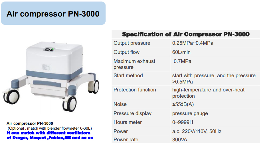 High Quality Medical Adult Hfnc (high flow nasal cannula) CPAP