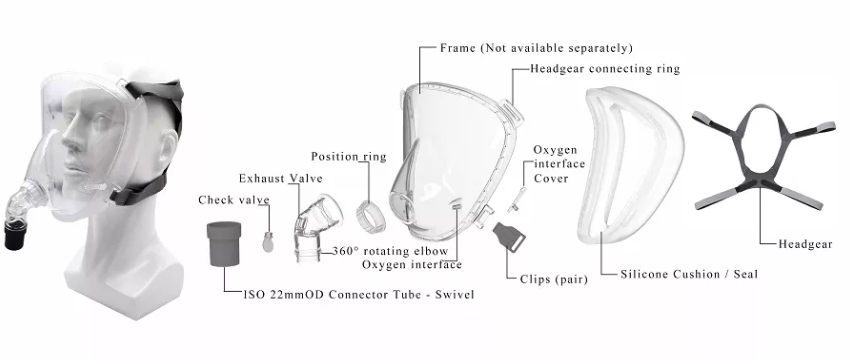 Key Features Diagram