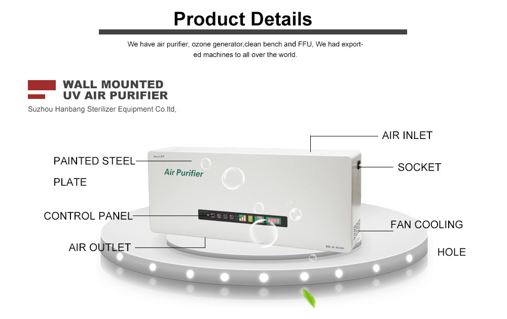 Product Details