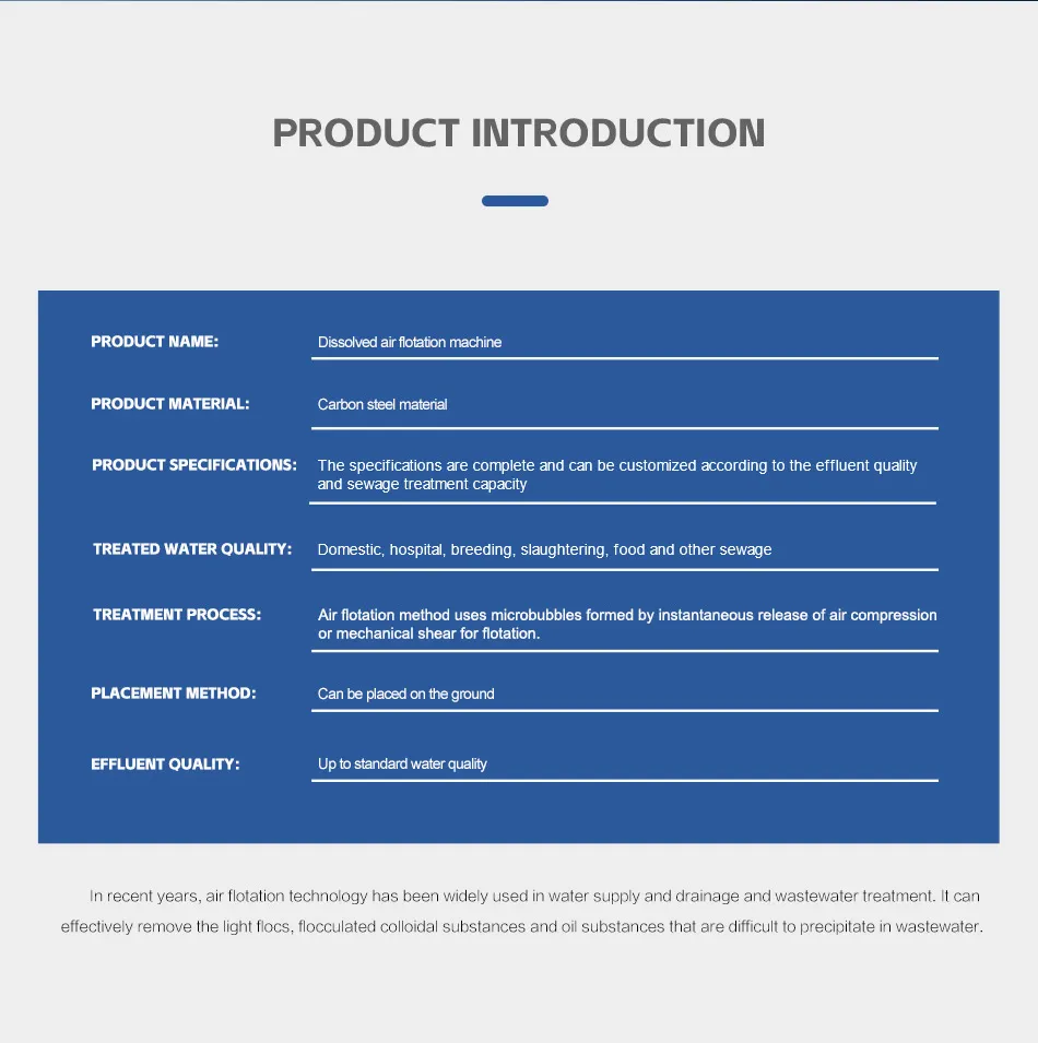 Internal Component View