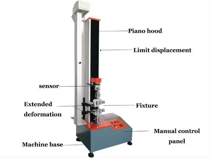 Laboratory Servo Universal Tensile Strength Testing Equipment Manufacturer
