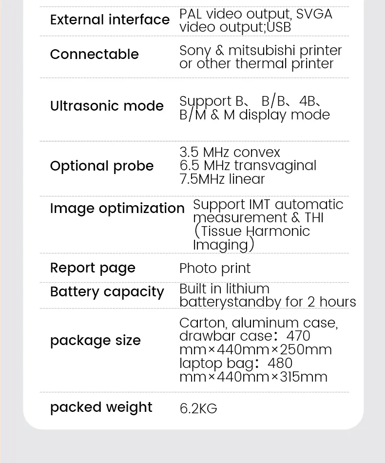 Full Digital Interface