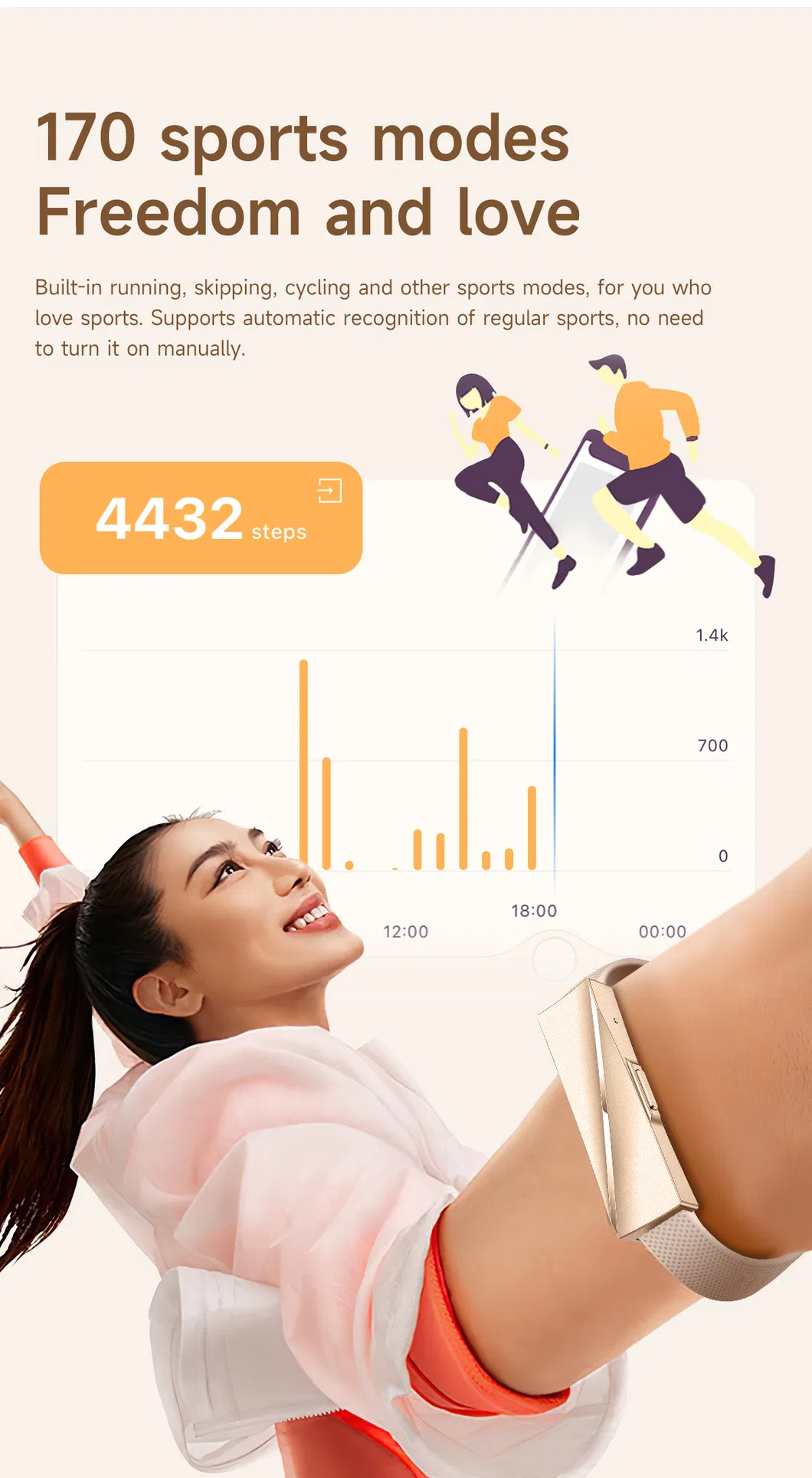 Smart Bracelet Detail 12